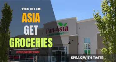 The Grocery Sources of Pan Asia's Delicious Cuisine