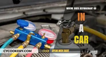 Where Does Car Refrigerant Go? A Comprehensive Guide to AC Systems