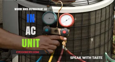Where Does Refrigerant Go in an AC Unit? A Comprehensive Guide