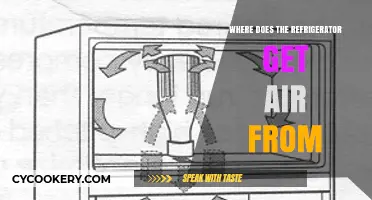 How Refrigerators Circulate Air: Understanding the Cooling Process