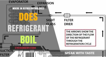 Understanding Where Refrigerant Boils in the Refrigeration Cycle