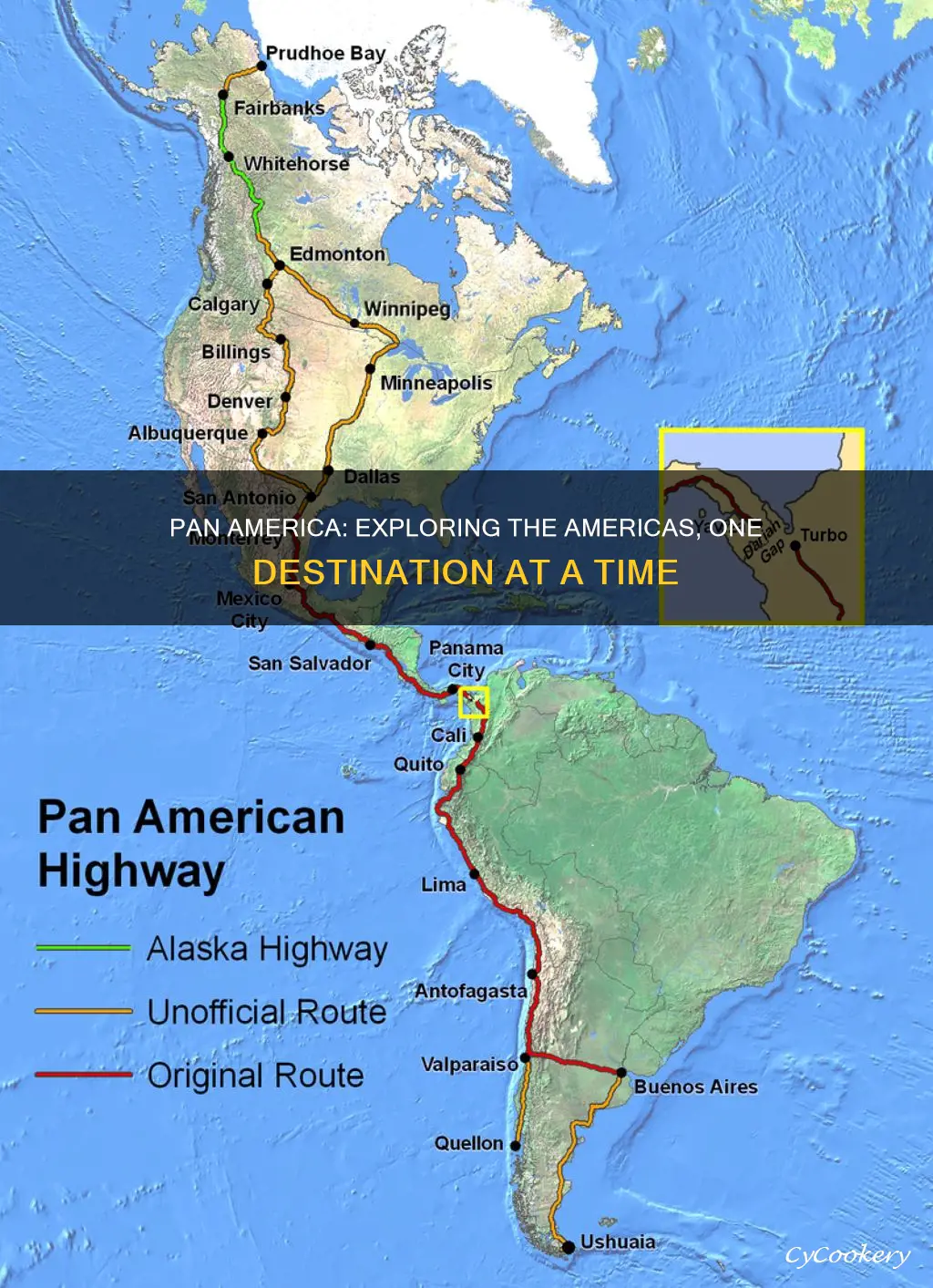 where is pan america