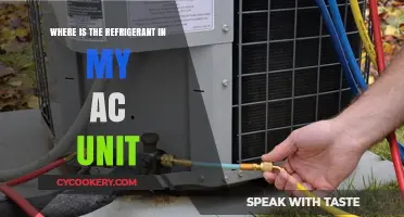 Where is the Refrigerant in My AC Unit? A Guide