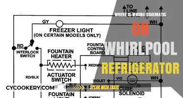 Finding the Wiring Schematic for Your Whirlpool Refrigerator: A Guide