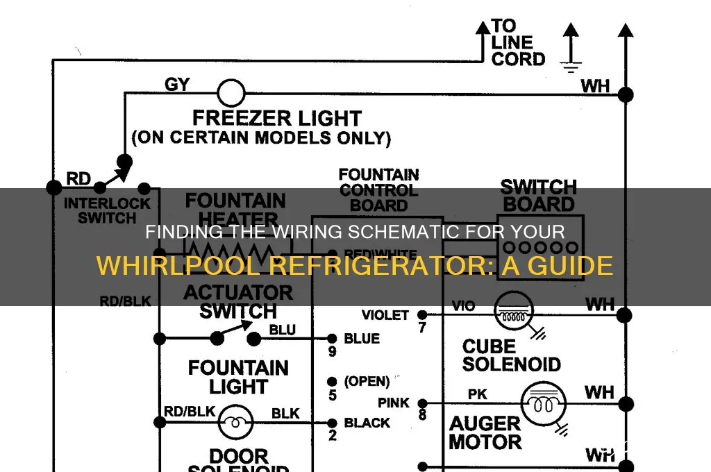 where is wiring schematic on whirlpool refrigerator