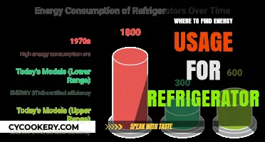 Discovering Refrigerator Energy Consumption: A Guide to Finding Usage Data