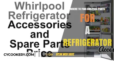Where to Find Whirlpool Parts for Your Refrigerator: A Comprehensive Guide