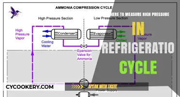 Optimal High-Pressure Measurement Points in Refrigeration Systems