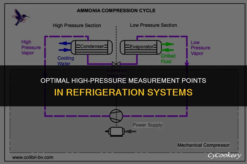 where to measure high pressure in refrigeration cycle