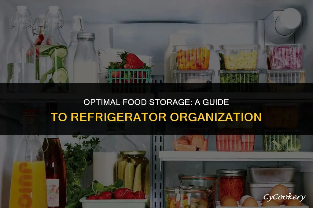 where to put different foods in the refrigerator