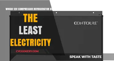 Eco-Friendly Cooling: The Most Energy-Efficient 12V Compressor Refrigerators