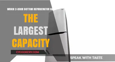 Maximize Your Storage: Top 2-Door Bottom Freezer Refrigerators by Capacity
