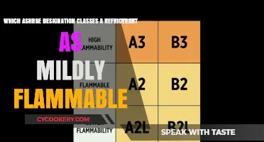 Understanding ASHRAE Refrigerant Classifications: Mildly Flammable Designations