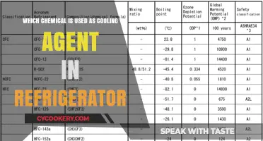 Exploring Refrigerant Chemicals: A Deep Dive into Cooling Agents