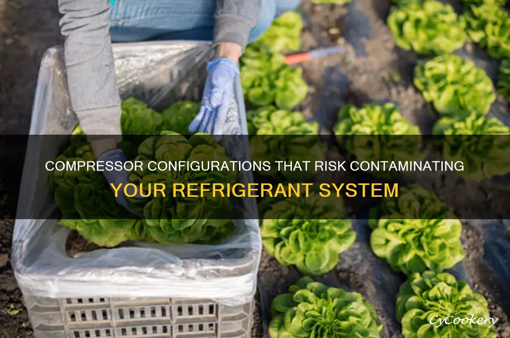 which compressor configuration may contaminate the refrigerant