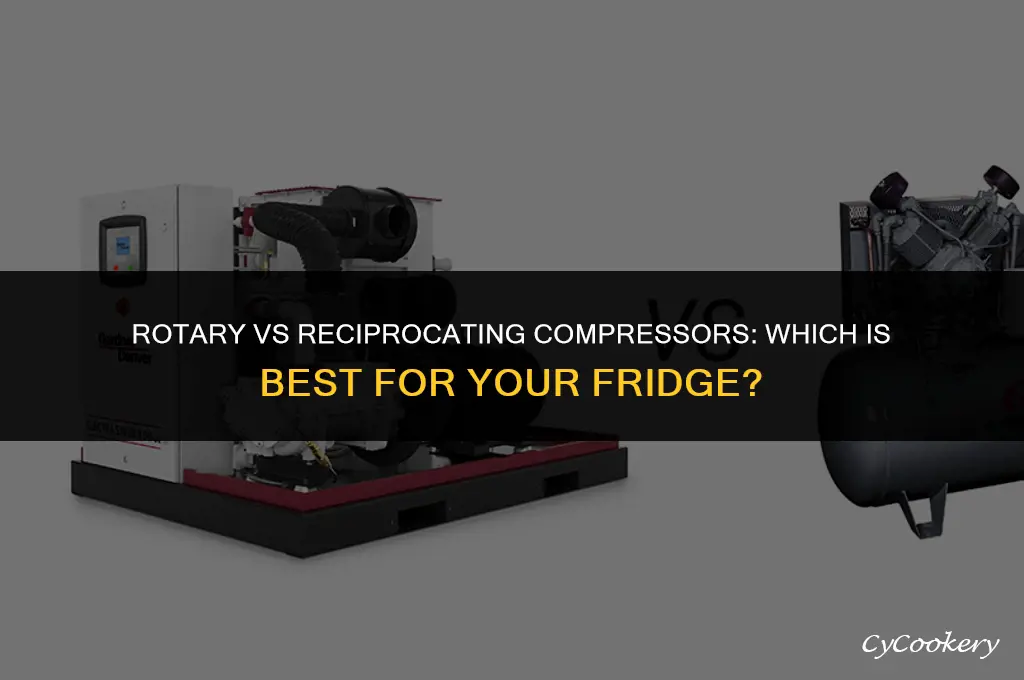 which compressor is better rotary or reciprocating for refrigerator
