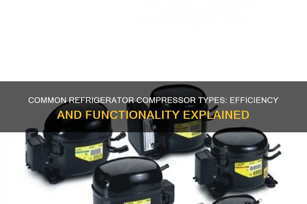 which compressor is usually used in refrigerator