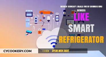 Exploring the Internet of Things: How Smart Devices Connect Our World