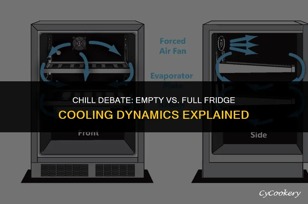 which cools faster an empty or full refrigerator