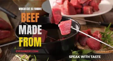 Fondue Beef Cuts: What You Need to Know