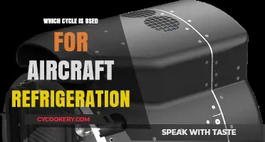 Aircraft Refrigeration: Understanding the Vapor Compression Cycle Mechanism