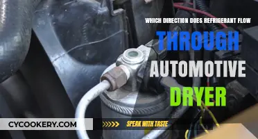 Understanding Refrigerant Flow in Automotive Dryers: A Comprehensive Guide