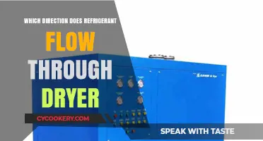 Understanding Refrigerant Flow Direction Through Dryers in HVAC Systems