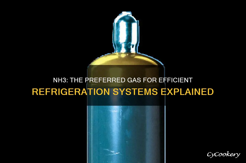 which gas is used for refrigeration nh3