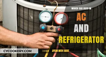 Exploring the Essential Gases Used in ACs and Refrigerators