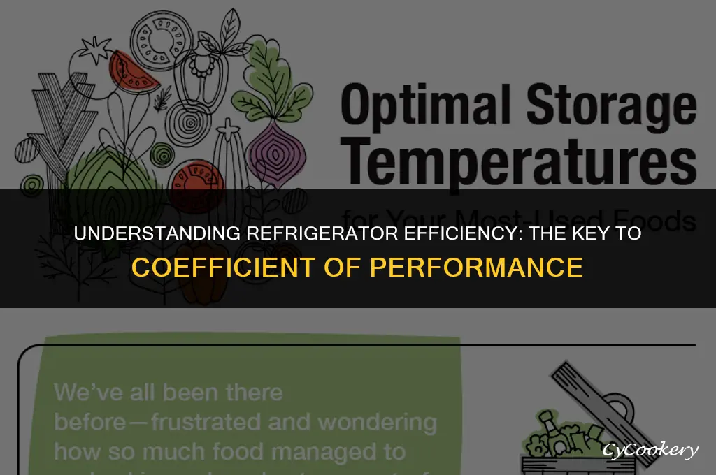 which gives the coefficient of performance of a refrigerator