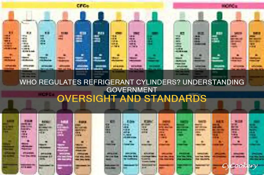which government body sets refrigerant cylinder regulations