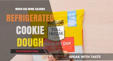 Refrigerated Cookie Dough Calories: Surprising Facts You Need to Know
