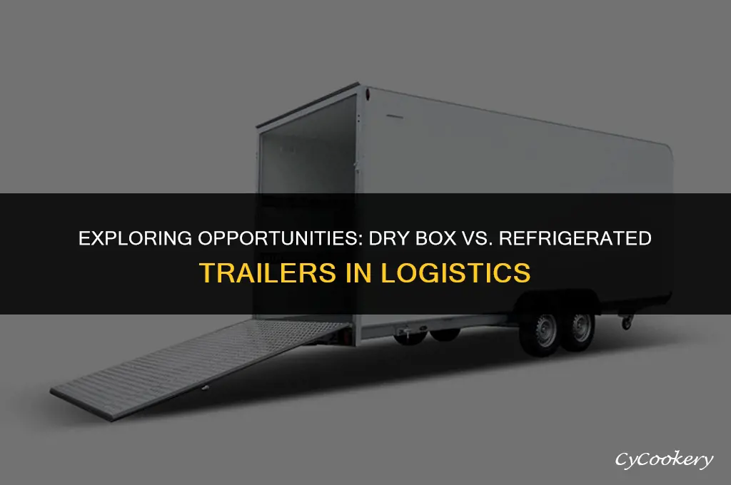 which has more oppirtunity dry box or refrigerated trailers