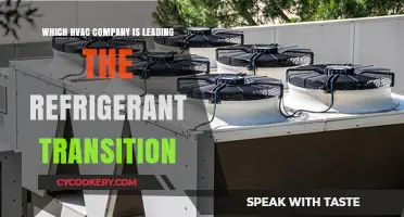 Pioneering the Refrigerant Revolution: HVAC Leaders in Transition