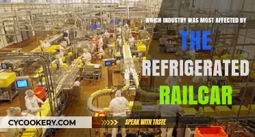 Chilling Impact: How Refrigerated Railcars Transformed the Food Industry