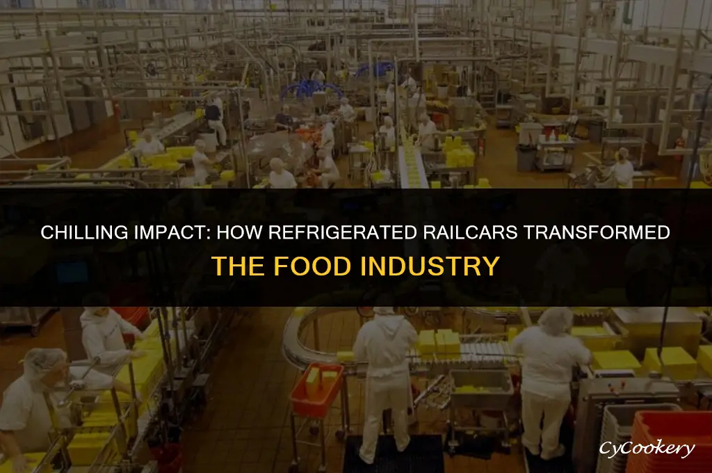 which industry was most affected by the refrigerated railcar