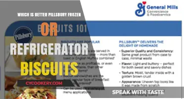From Freezer to Table: Pillsbury Biscuits Face Off