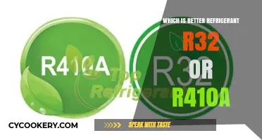 R32 vs R410A: Comparing Efficiency, Environmental Impact, and Performance