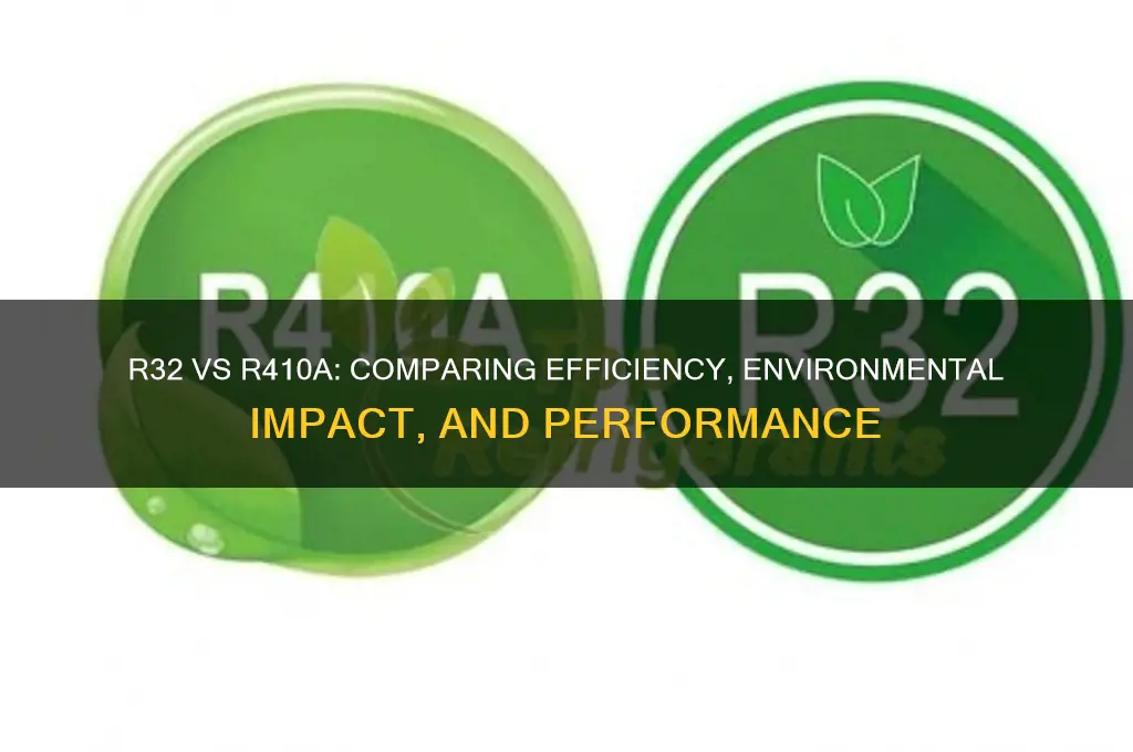 which is better refrigerant r32 or r410a