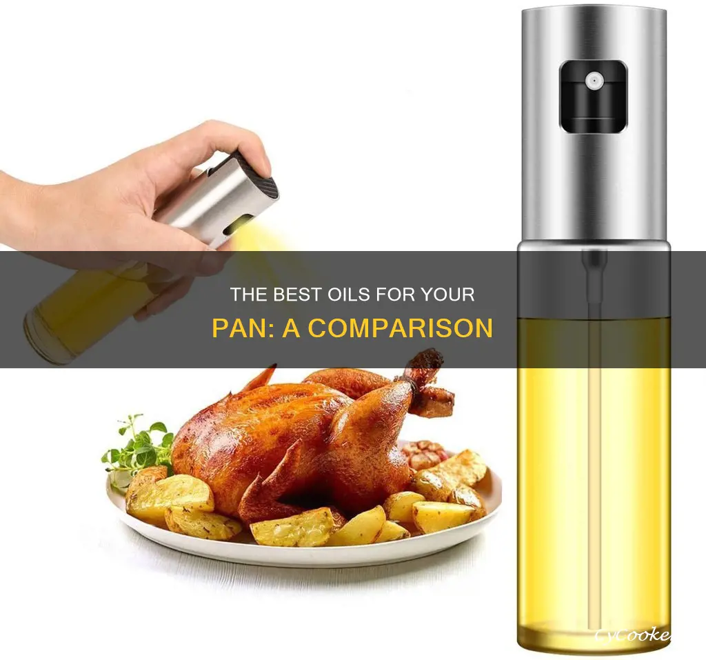 which is better to uae to oil a pan