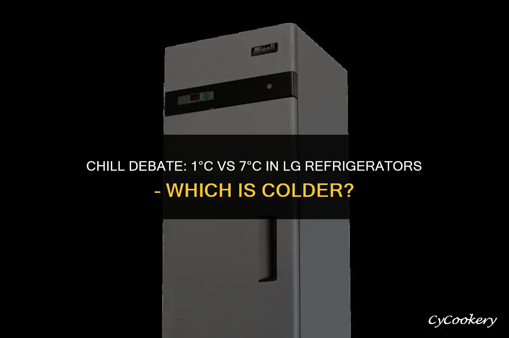 which is colder 1c or 7c in lg refrigerator
