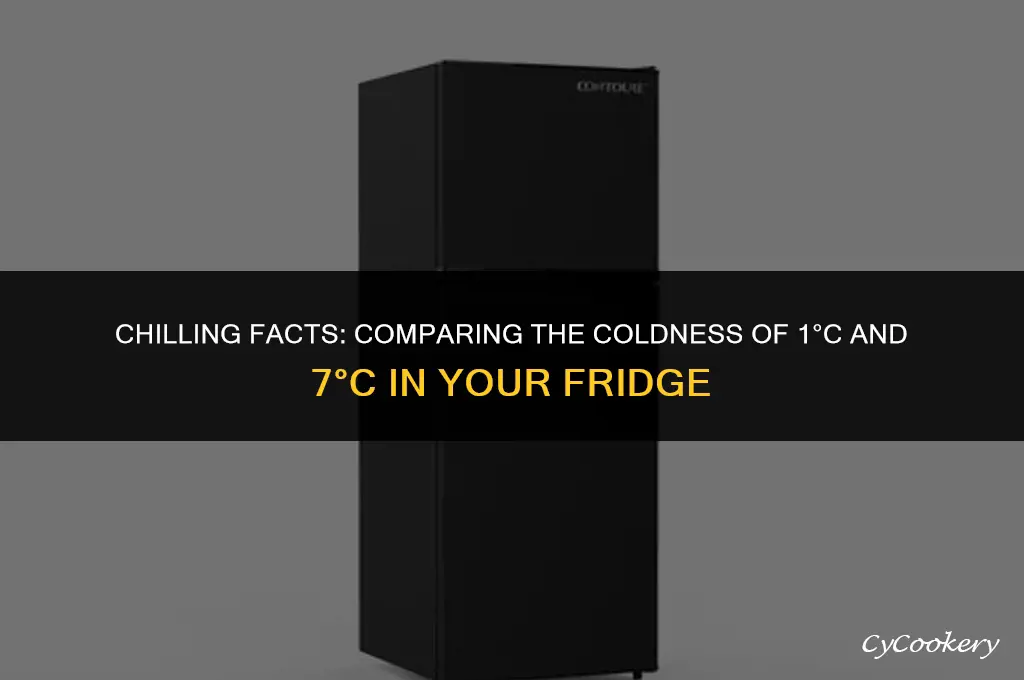 which is colder 1c or 7c in refrigerator
