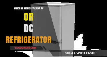 AC vs DC Refrigerators: Unraveling the Efficiency Debate