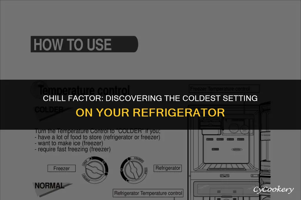 which is the coldest setting on a refrigerator