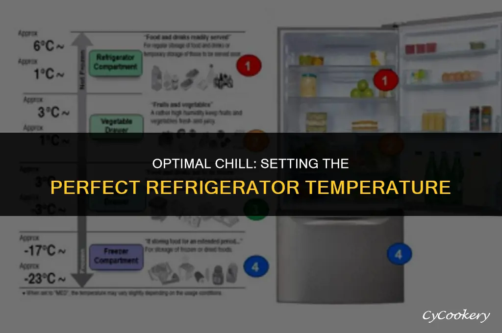 which is the recommended temperature setting for the refrigerator
