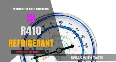 Understanding Optimal R410 Refrigerant Pressures for Efficient HVAC Systems