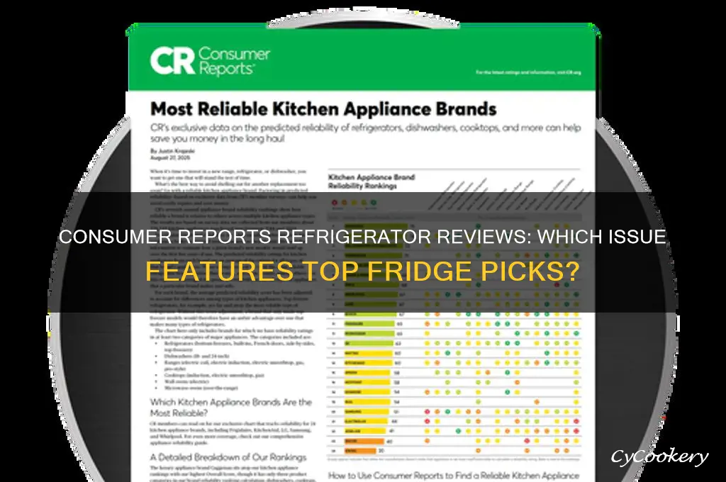 which issue of consumer reports has refrigerators