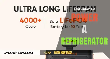 Powering Your Fridge: Which Jackery Model Fits the Bill?