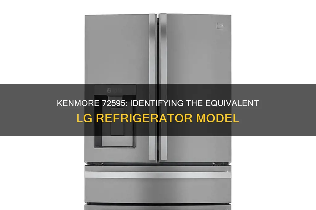 which lg model refrigerator is kenmore 72595