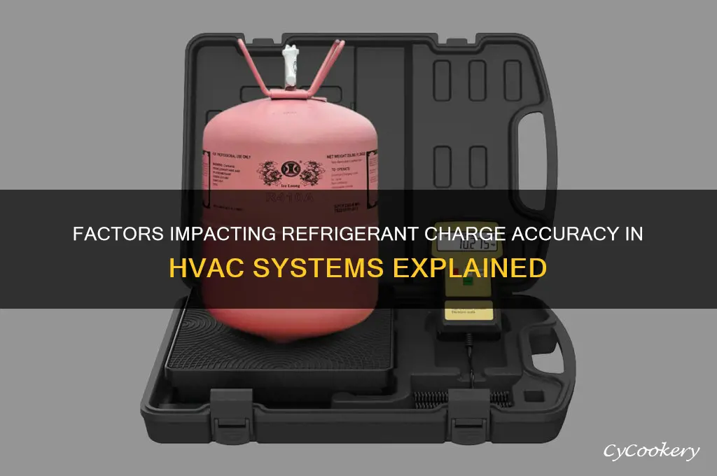 which likely to affect refrigerant charge accuracy